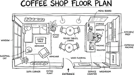 Naklejka premium Coffee shop floor plan, restaurant layout, cafe blueprint, interior design