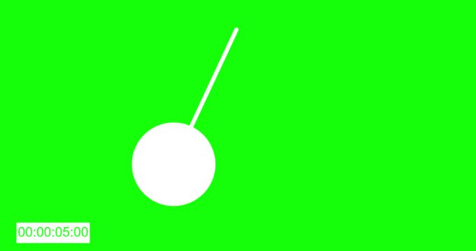 Pendulum swings right and left on green screen. Greenbox animation of white simple object moving two sided one second cycle. 25 fps frames per second cycles with timecode bar on the bottom 4k video.
