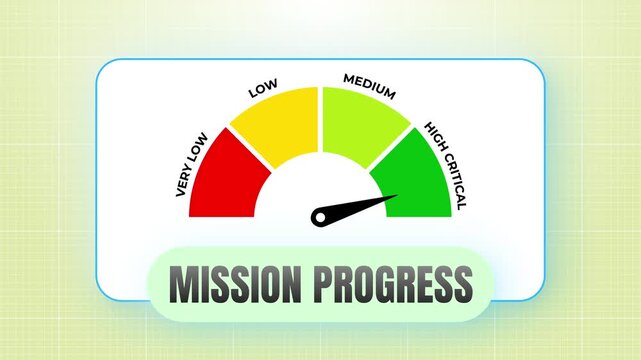 Mission progress dashboard meter on a smooth white stone-like backing with bright modern lighting and red to green colors 4k video