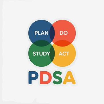 Colorful PDSA Cycle Plan Do Study Act Diagram