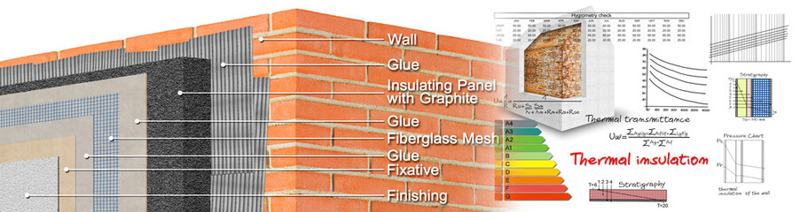 Thermal insulation coatings with insulating panels in polystyrene and graphite for building energy...