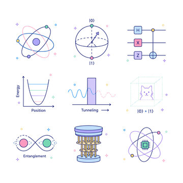 Quantum Computing and Quantum Physics Icons Set