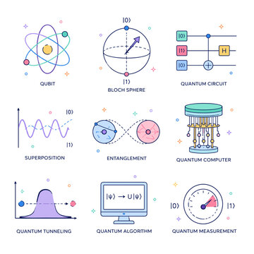 Quantum Computing and Physics Concepts Icons Set with Qubits, Superposition, Entanglement and Quantum Systems