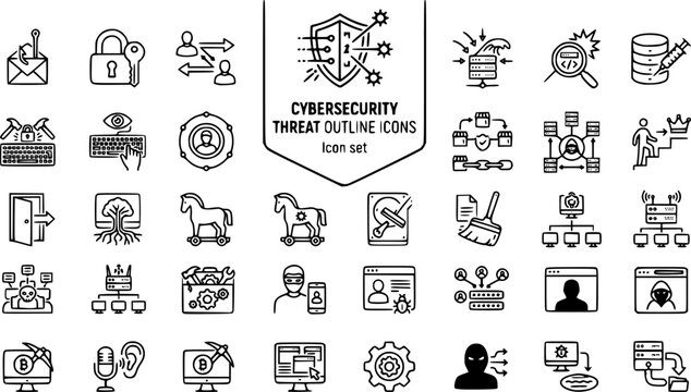 Cybersecurity Threat Outline Icon Set Phishing Ransomware MITM DDoS Zero-Day SQL Inject Brute Force Keylogger Insider Threat Backdoor Rootkit Trojan Wiper Botnet APT 30 Icons Editable Strokes Line Art