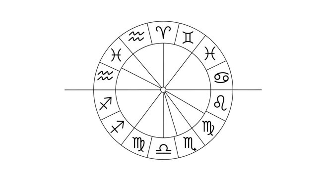 Astrological Zodiac Wheel Chart with Twelve Horoscope Signs