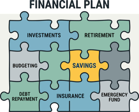 Financial planning savings puzzle pieces.