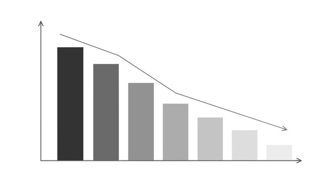 Declining Bar Graph with Downward Trend Line, Represents Financial Loss or Negative Growth