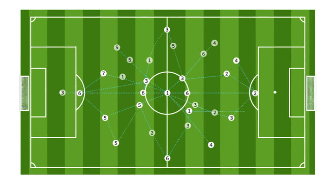 Soccer field with player positions marked.
