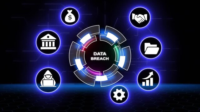 Data Breach business concept on a flashing computer monitor with moving graphs and data. Graph displaying candlesticks and lines representing business concept of trading finance, Business technology.