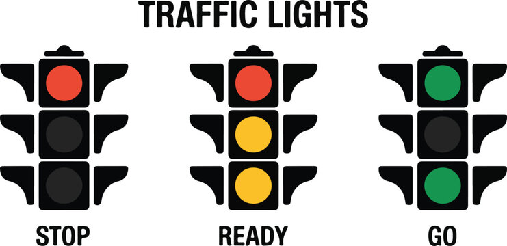 Three different traffic light signal states displayed with text labels representing stop ready and go phases on transparent grid.