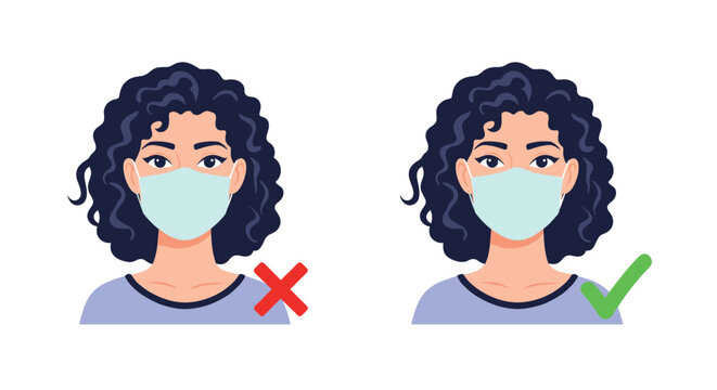 Comparison of a woman wearing a medical face mask correctly covering the nose and mouth versus incorrectly shown with symbols.