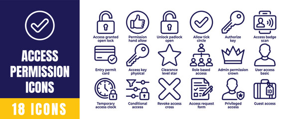 Naklejka premium Access Permission Line Icons Set — Security, Lock, Key, User Role and Authorization Symbols for Cybersecurity and App Design