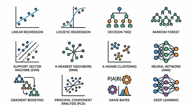 Collection of Machine Learning Algorithms Icons and Visualizations.