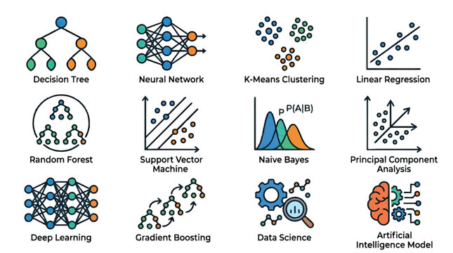Collection of Machine Learning and Data Science Icons with Algorithms and Concepts.