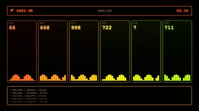 This futuristic transparent UI dashboard displays fluctuating numeric values and colorful audio frequency bars while a progress bar steadily moves from left to right across the dark screen.