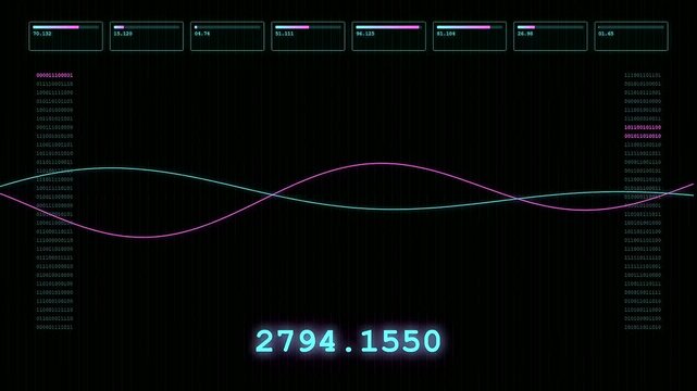 A sleek and futuristic transparent UI dashboard displays fluctuating data with oscillating sine waves and digital counters across a dark technical screen for modern cinematic motion graphics.