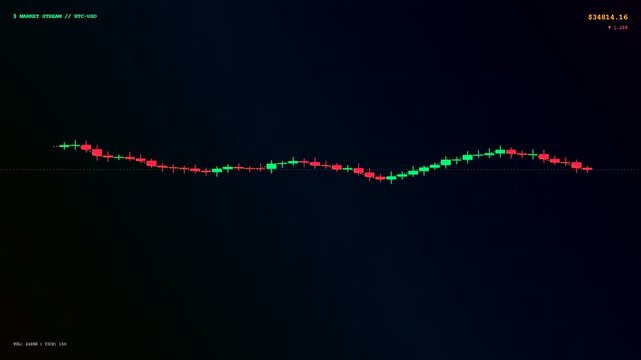 Displaying realtime data streaming as fluctuating financial candlestick charts across three separate screens showing digital market volatility in a dark interface with vibrant red and green