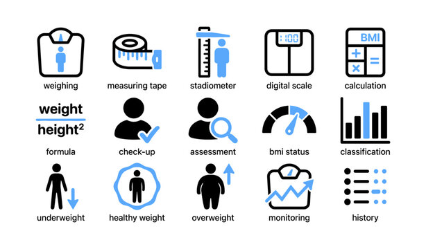 Weight and bmi icons showing measurement and classification on white