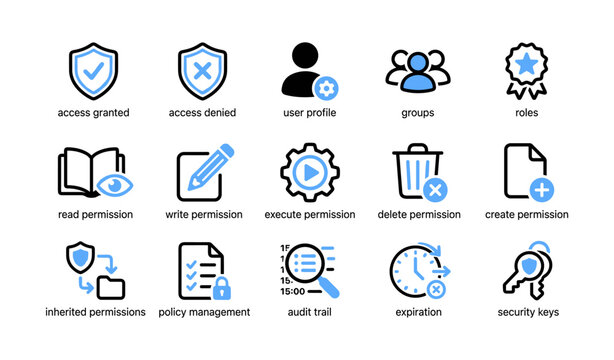 Access control icons displayed in grid on white background