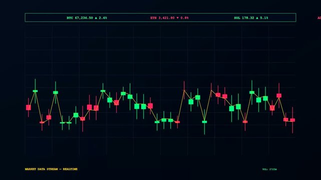A sequence showing realtime data streaming movements with glowing digital trading charts displaying fluctuating market price fluctuations across a dark screen interface in a studio setting