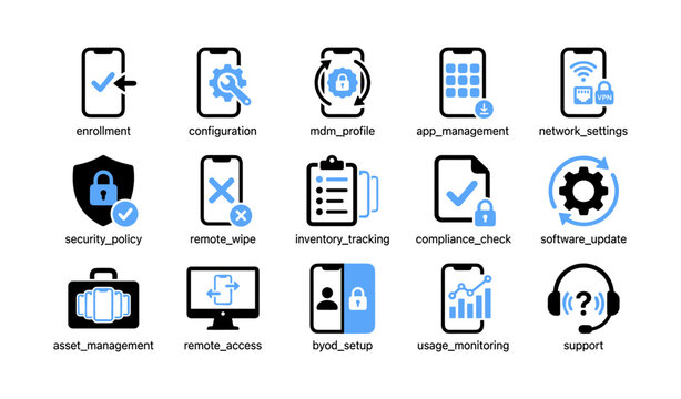 Mobile device management icons showing mdm functions on white
