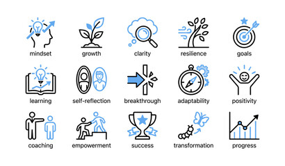 Fototapeta premium Development icons showing growth and mindset on white background