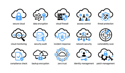 Obraz premium Cloud security icons illustrating protection and management features