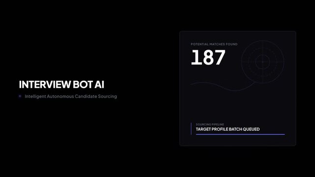 Artificial intelligence interview bot interface with counting numbers
