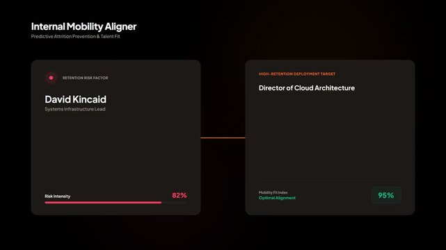 User interface showing internal mobility alignment for career growth