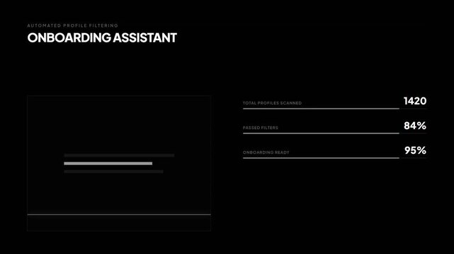 Animated onboarding assistant interface with progress bars and data