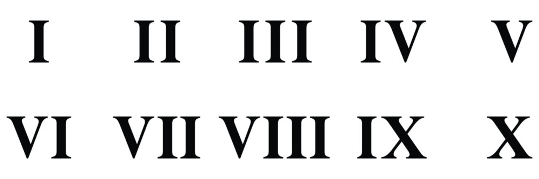 Classic Roman numerals one through ten displayed in bold black text on a clean white background for educational purposes