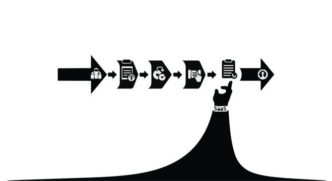 business process workflow automation technology
