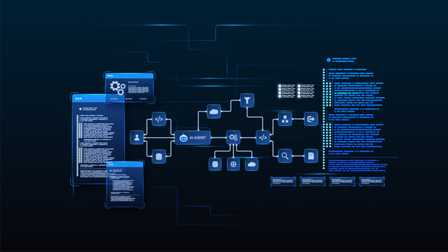 AI workflow automation artificial intelligence. ai agent with search function, data sources, filtering nodes, coding steps, and automation system.