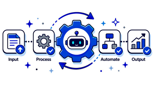 Flat vector infographic illustrating automation workflow with vibrant blue and gray palette