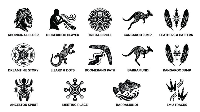 Collection of indigenous australian aboriginal themed icons featuring traditional imagery.