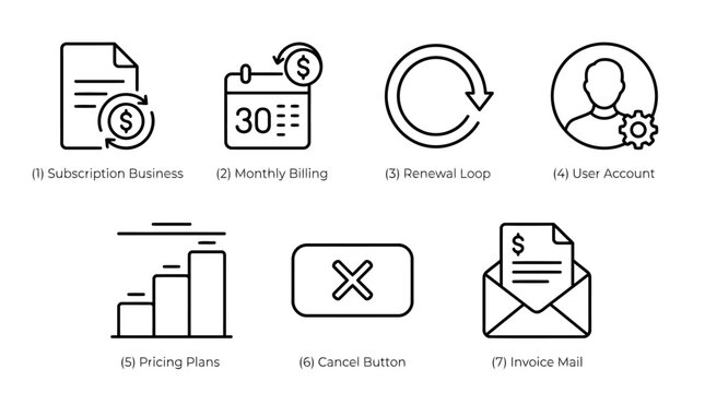 Subscription business model icons featuring monthly billing renewal loop user account and pricing plans with cancel button and invoice mail symbols for software as a service platform management.