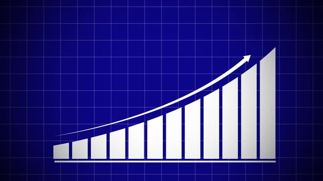 Growing financial statistics graph animation with upward bar chart and rising trend, representing business growth and income increase. 4K Motion Graphics video