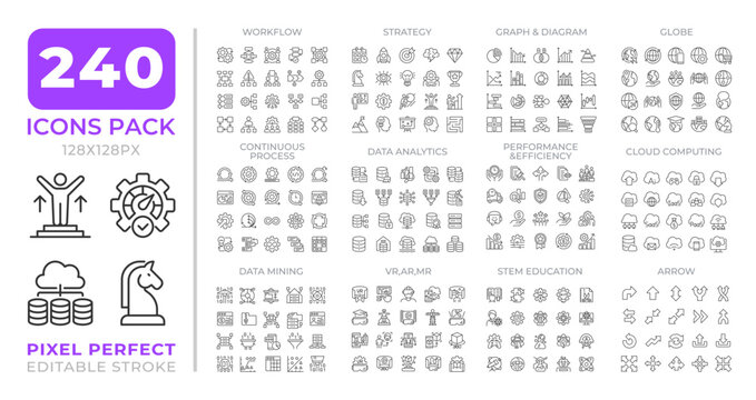 Business workflow improvement line icons set collection. Innovative technology integration mega pack of linear pictograms, pixel perfect. Isolated vector illustrations. Editable stroke
