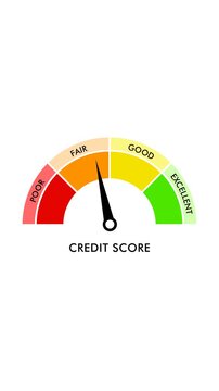 Animation of Checking credit score. Vertical. Full HD. 4K