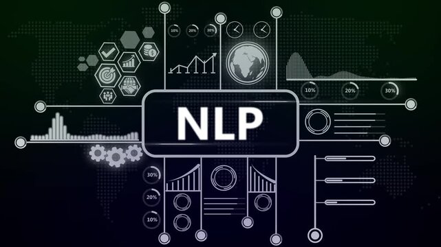 Natural language processing nlp technology hud interface animation