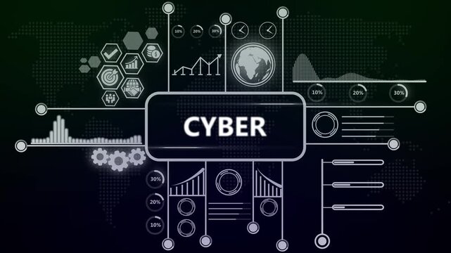 Cyber security digital hud interface with animated data analytics and network graphs