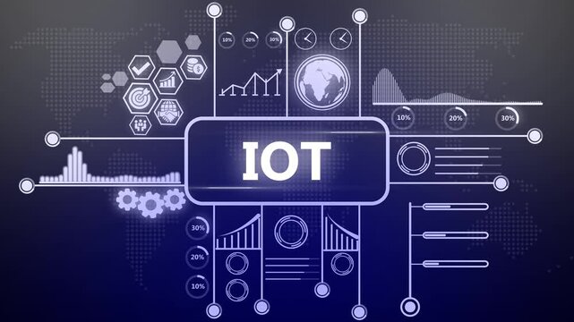 Io t technology network infographic with animated data analytics and global connectivity