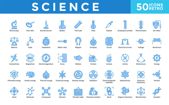 Science icons set with microscope, petri dish, bunsen burner, beaker, test tube, flask, pipette, graduated cylinder, thermometer, conductivity icon. Simple retro vector 
