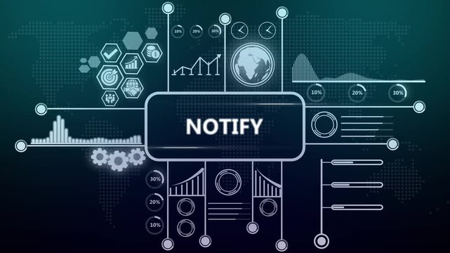 Digital notify interface with animated financial data and global analytics dashboard