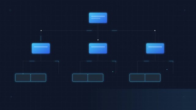 corporate structure hierarchy business organization chart animation