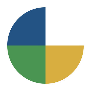 Minimalist circular pie chart icon with three quarters filled and one quadrant empty in flat bold colors isolated on a white background business data concept
