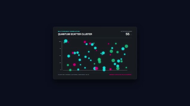Animated scatter plot tracking digital data points on dark interface