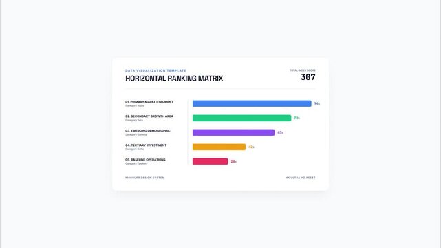 Animated horizontal bar chart showing business data growth