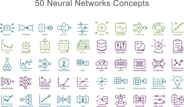 Neural Networks line editable icon set. Deep learning, brain synapses, AI nodes, artificial intelligence, algorithms, and computing signs. Editable stroke. Vector illustration.