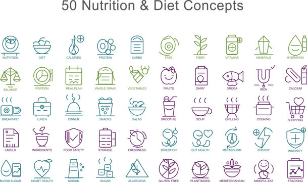Nutrition & Diet line editable icon set. Healthy food, calories, balanced meal, organic ingredients, vitamins, and weight loss signs. Editable stroke. Vector illustration.